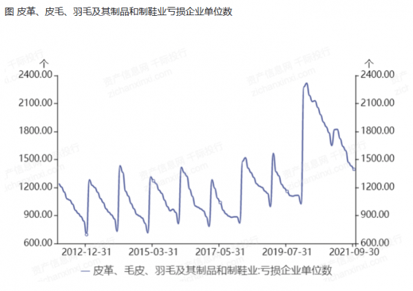 式出现打破产传统模式的僵局！AG真人登录澜儿换鞋吧新模
