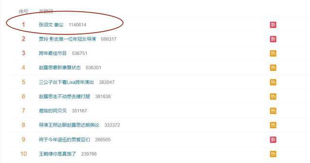 澳门被撞见眼睛发红拒绝回应负面传闻AG真人娱乐张颂文有新进展！现身(图6)