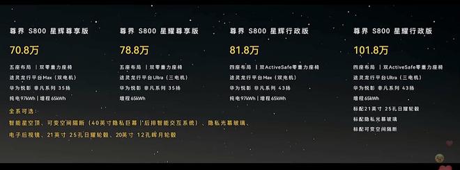 S800价格公布！“迈巴赫们”用紧张吗？ag真人平台第一游戏708万元起！尊界(图2)